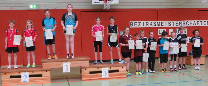 GD U13: 1. Platz: Samuel Niethe/Caroline Dau, 6. Platz: Marek Kraft/Theresa Six