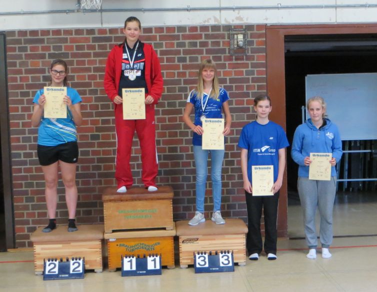 ME U17: 5. Platz: Hanna Hilbertz